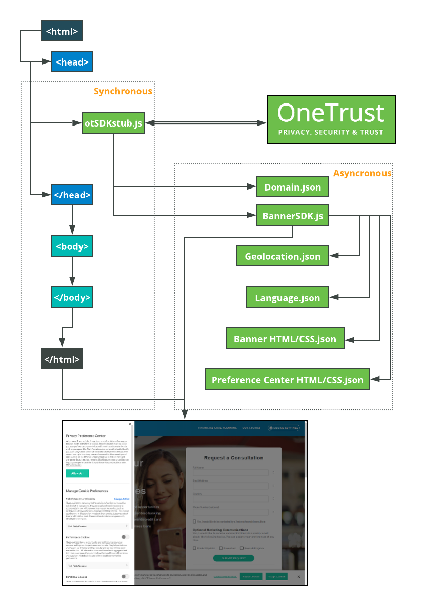 cookie_script_arch.png