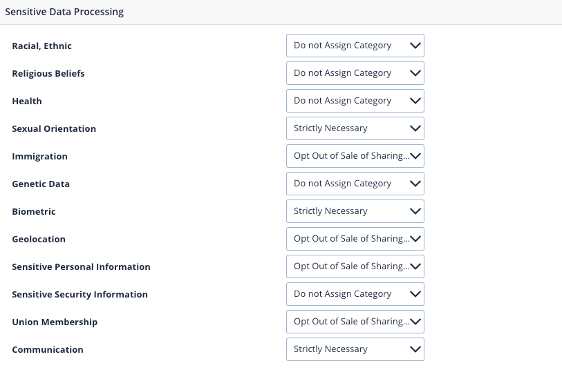 sensetive_data_processing.png