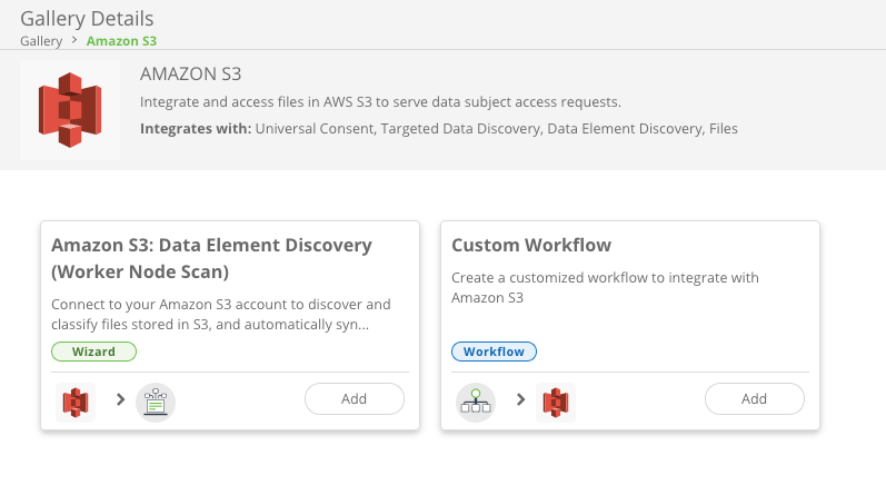 aws-s3-gallery.png