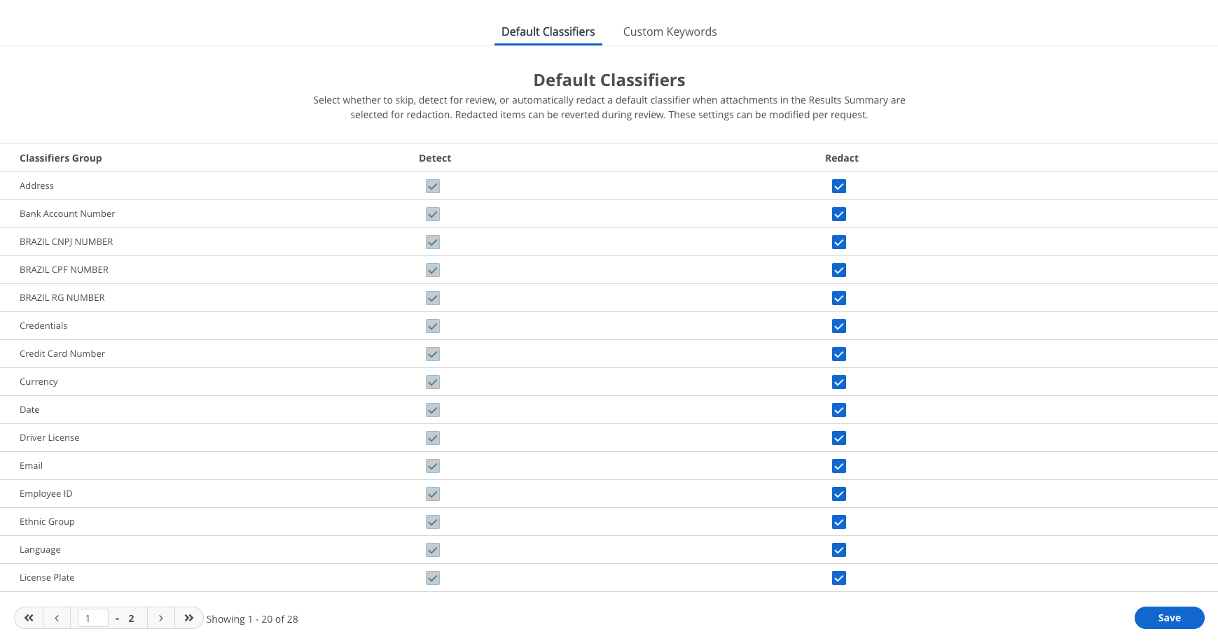 6_37_default_classifiers.png
