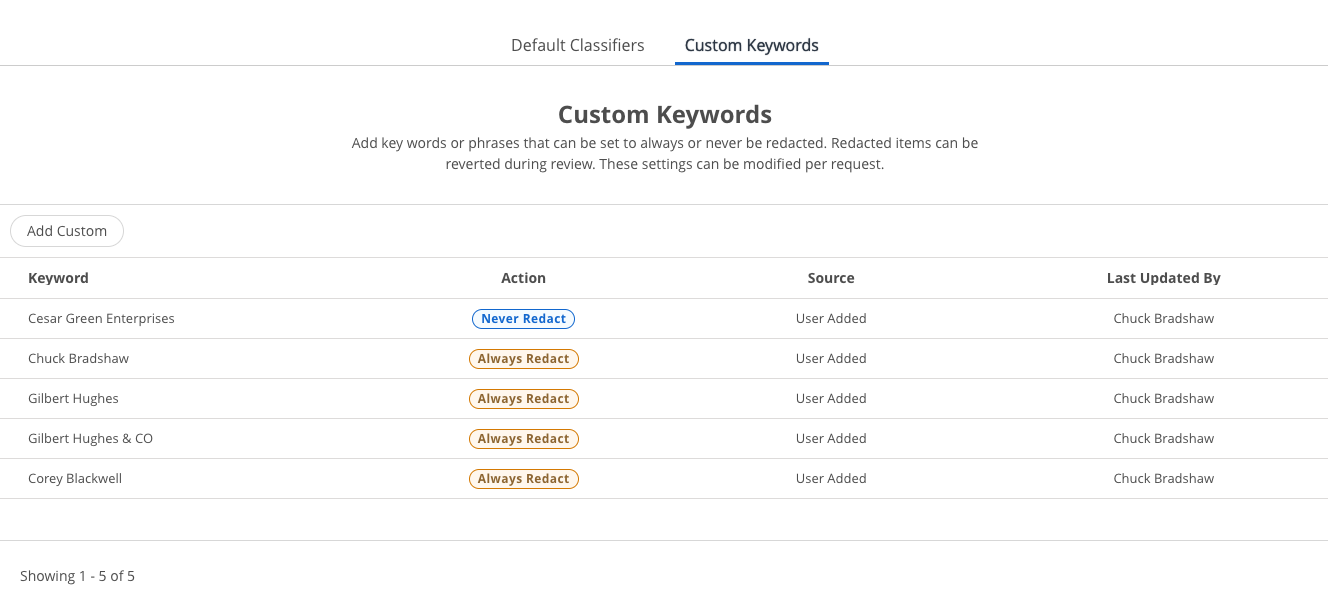 blended-custom.png