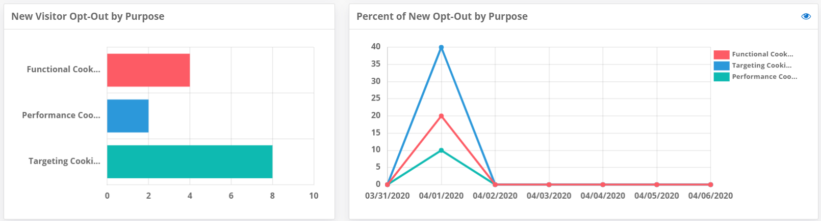 Opt_out.png