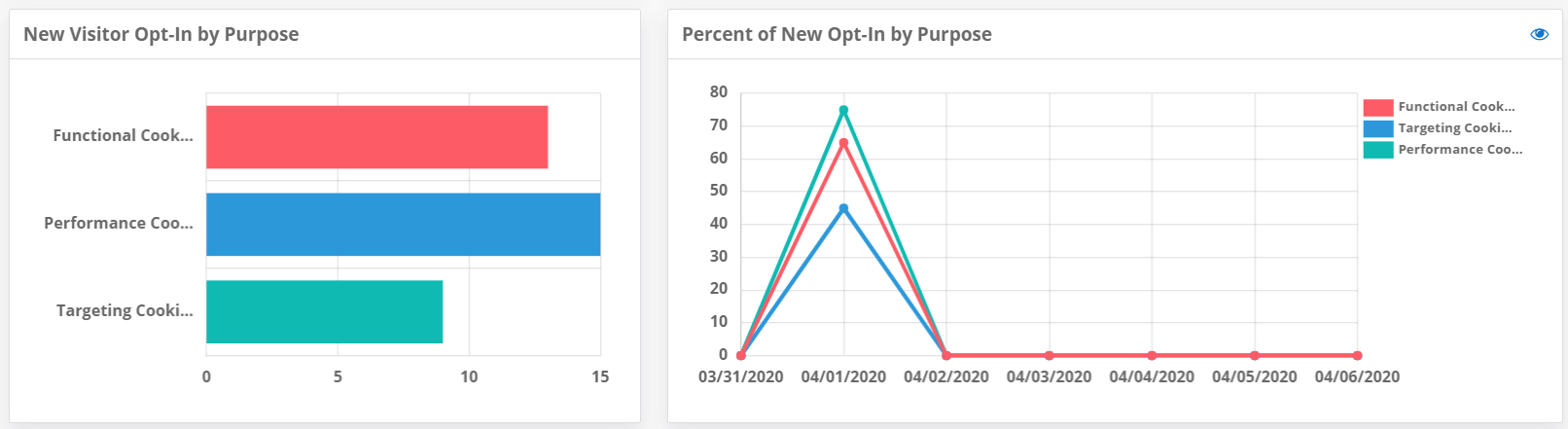 Opt_in.png