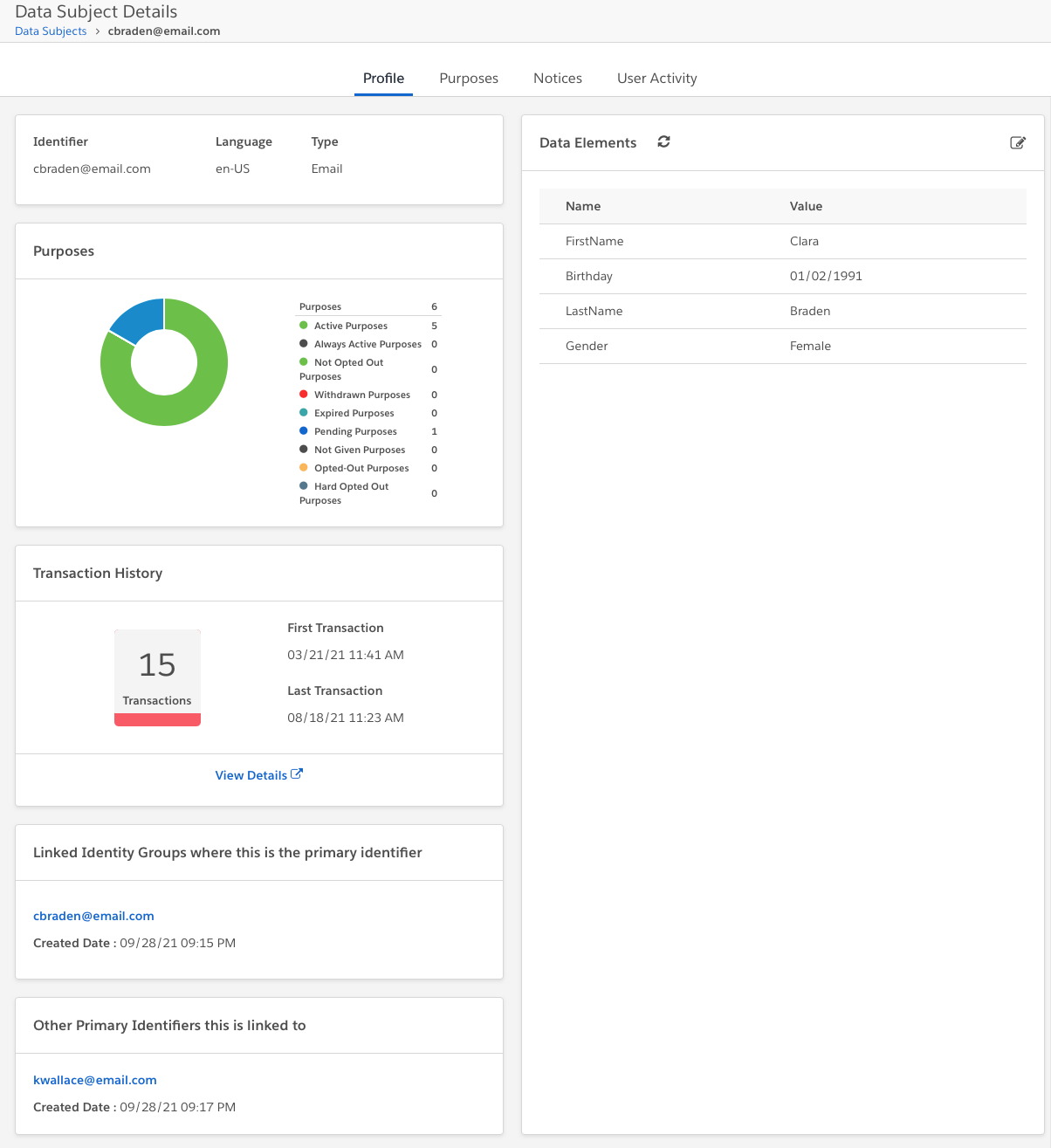 Data_Subject_Details_screen_-_Linked_Identities.png