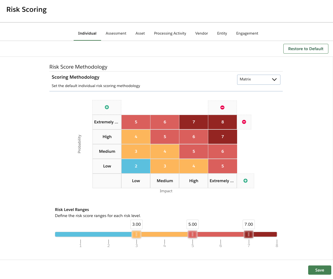 Risk Scoring Upgrade Guide | MyOneTrust