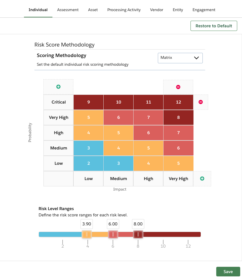 Risk Scoring Upgrade Guide | MyOneTrust