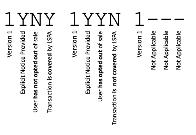 privacy_string_1.png